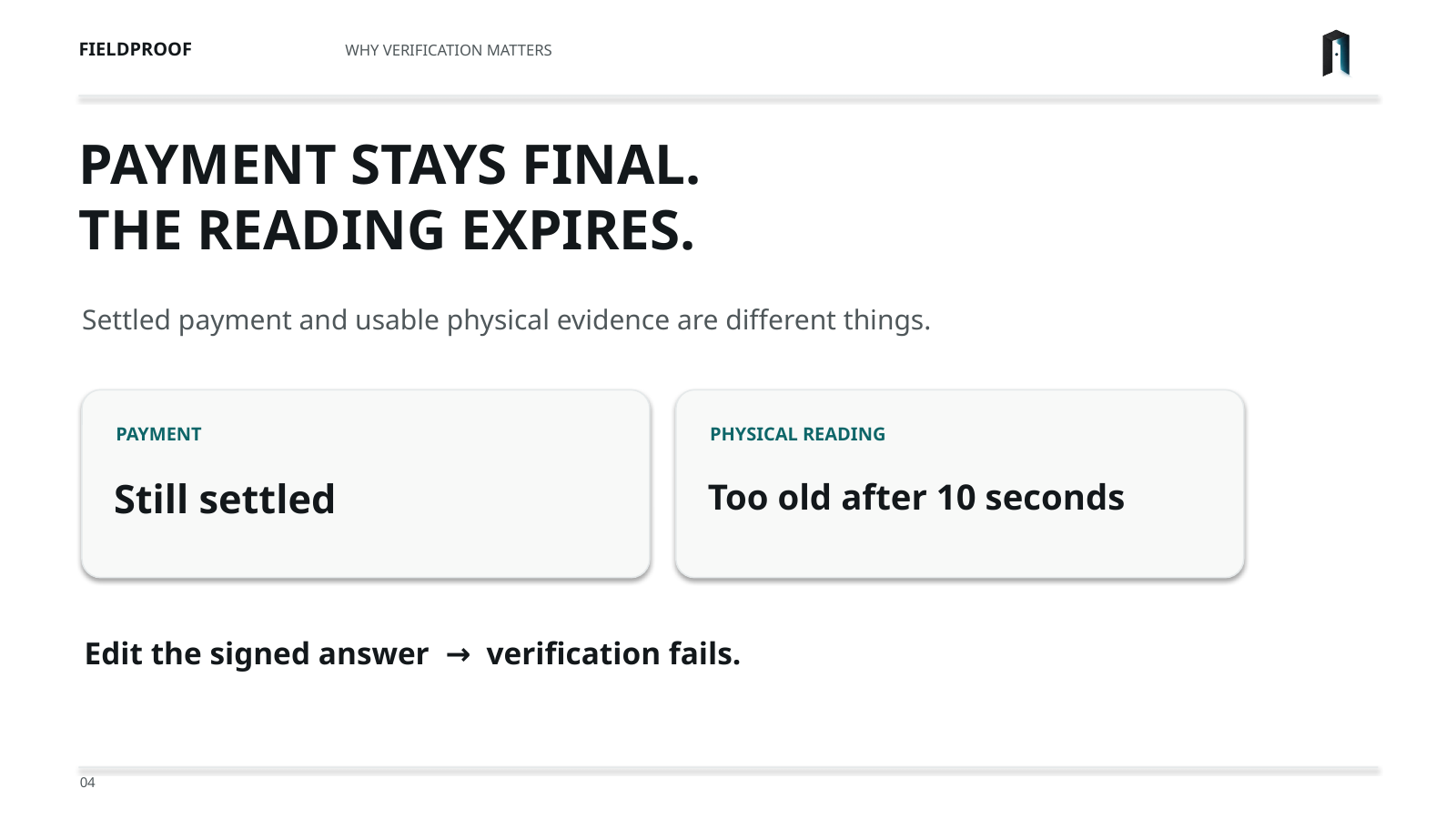 Payment stays final. The reading expires after ten seconds. Editing the signed answer fails verification.